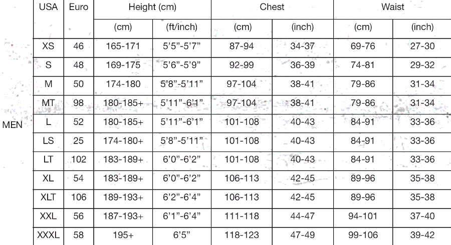 Гидрокостюм температура. Mystic гидрокостюм таблица размеров. Гидрокостюм толщина. Гидрокостюм таблица температур. Гидрокостюм Mystic Размерная сетка.